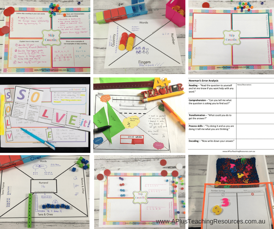 Think board templates