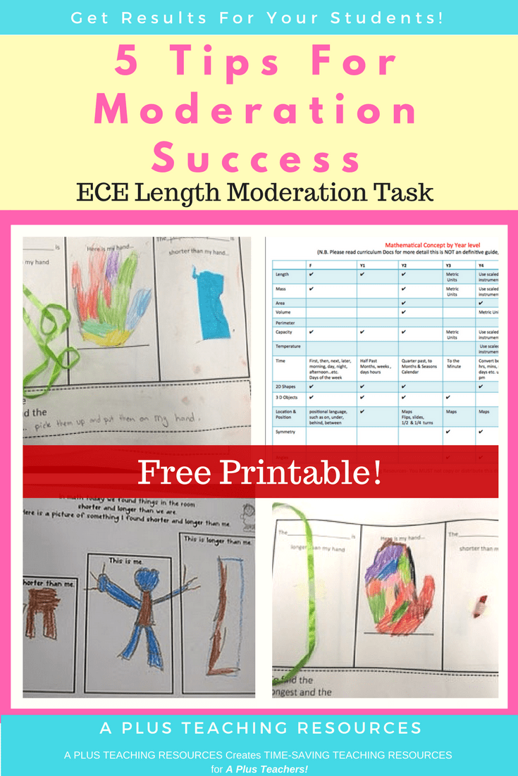 Measurement Moderation Task