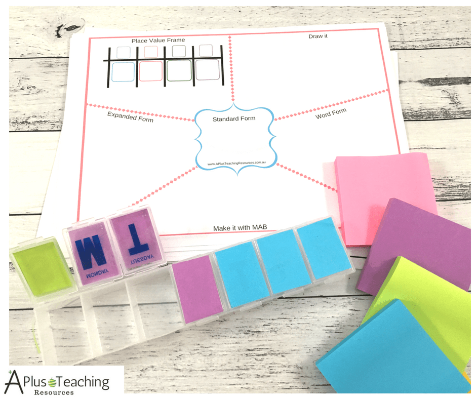 colour code Dice Shaker equipment