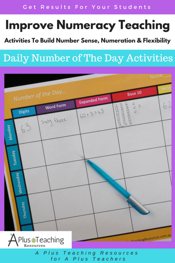 5 Proven Activities For Teaching Number Sense Number of the Day