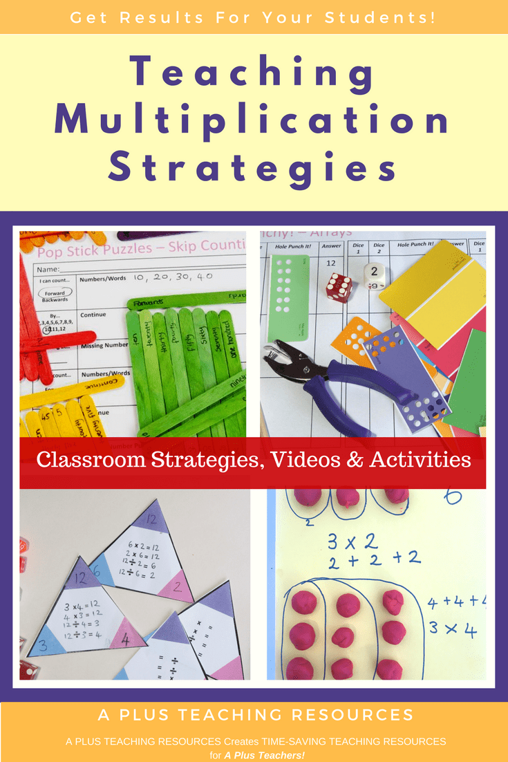 Multiplication Strategies Worksheet