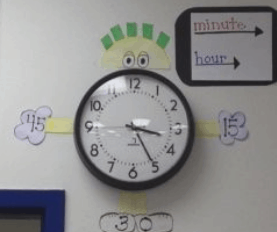 DIY Classroom Clock