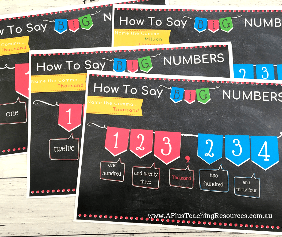 How To Pronounce Big Numbers Fun Comma Games