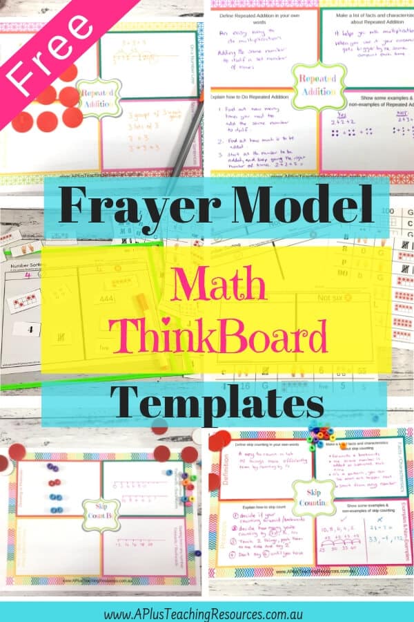 Frayer Model Thinkboards