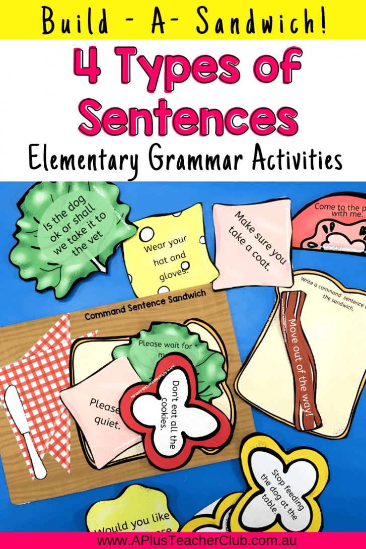Types of Sentences Printables {Sandwich Building Literacy Center}