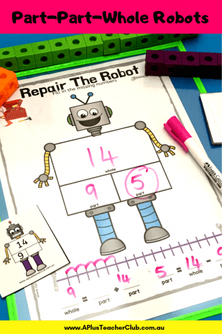 Addition And Subtraction Printable Number Games (Part-Part-Whole)