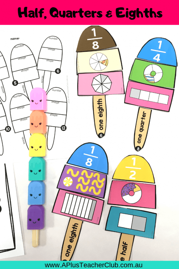 Helping Students Learn Fractions? DO THIS For AWESOME Results! - A