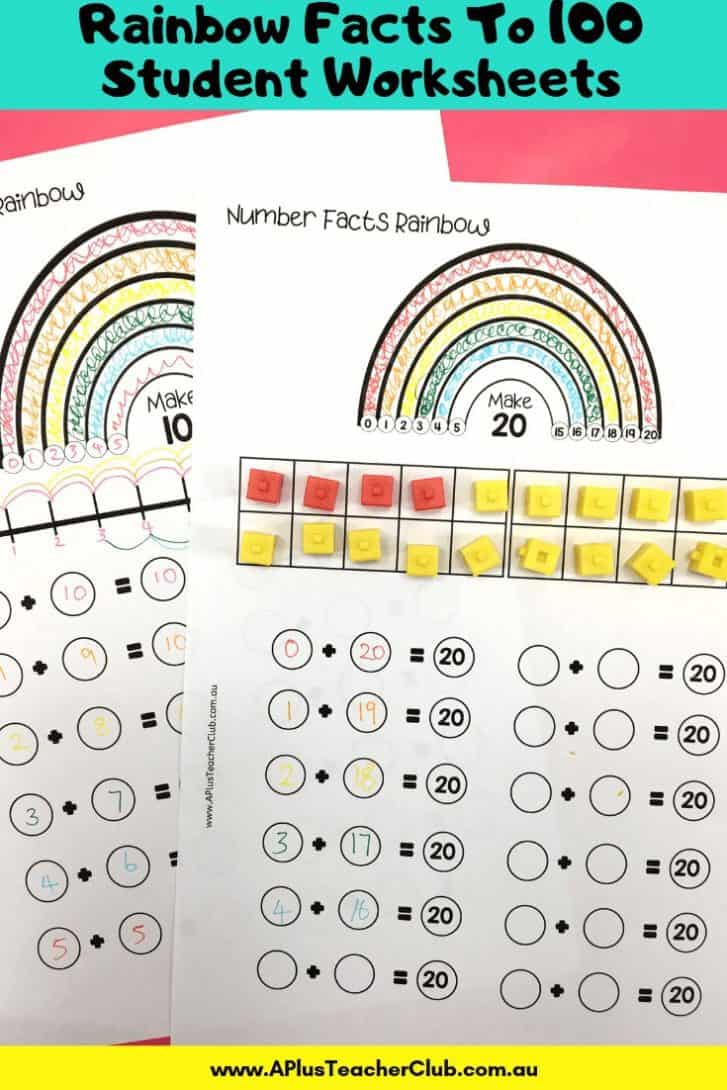 Rainbow Facts Printables {FREE Poster} | A Plus Teaching Resources