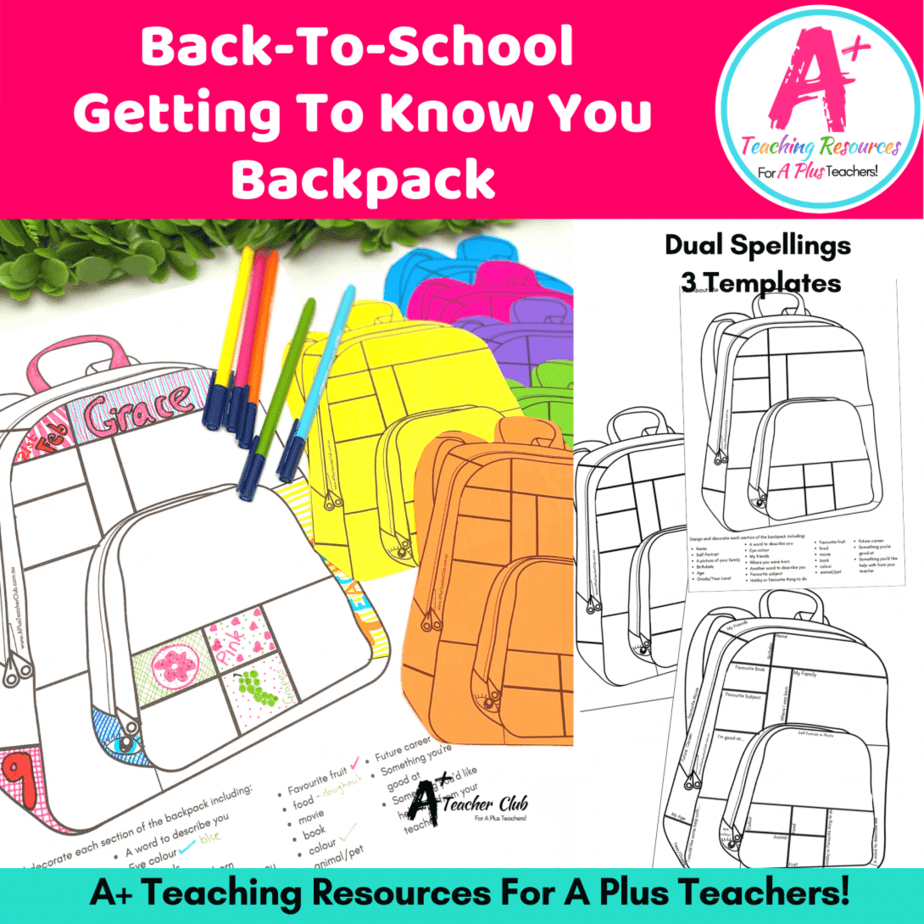 Fun Classroom Themes Printables | A Plus Teaching Resources
